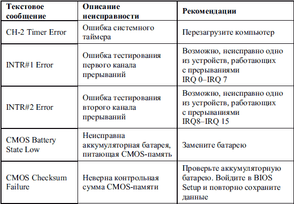 grid