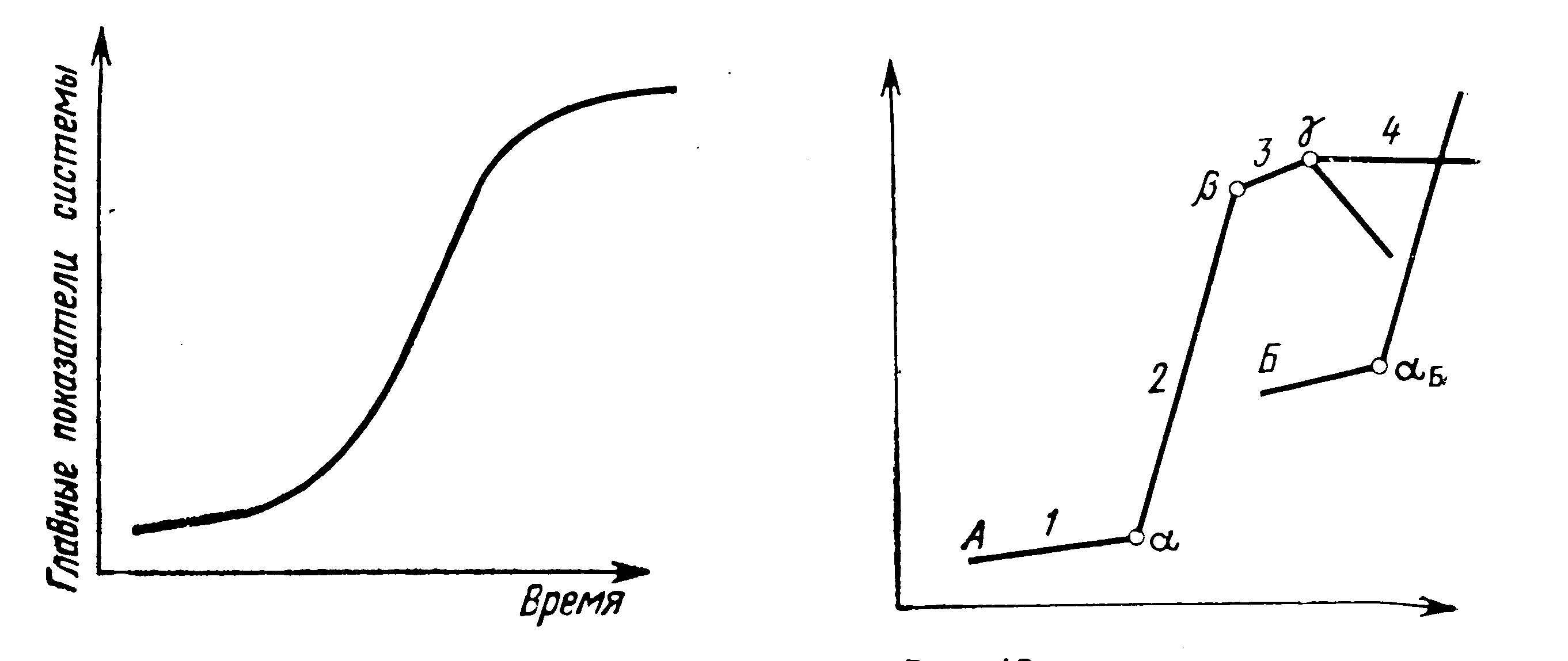 bash pocket reference