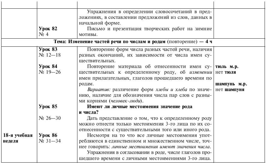 Диктант по теме однородные члены предложения 4класс планета знаний