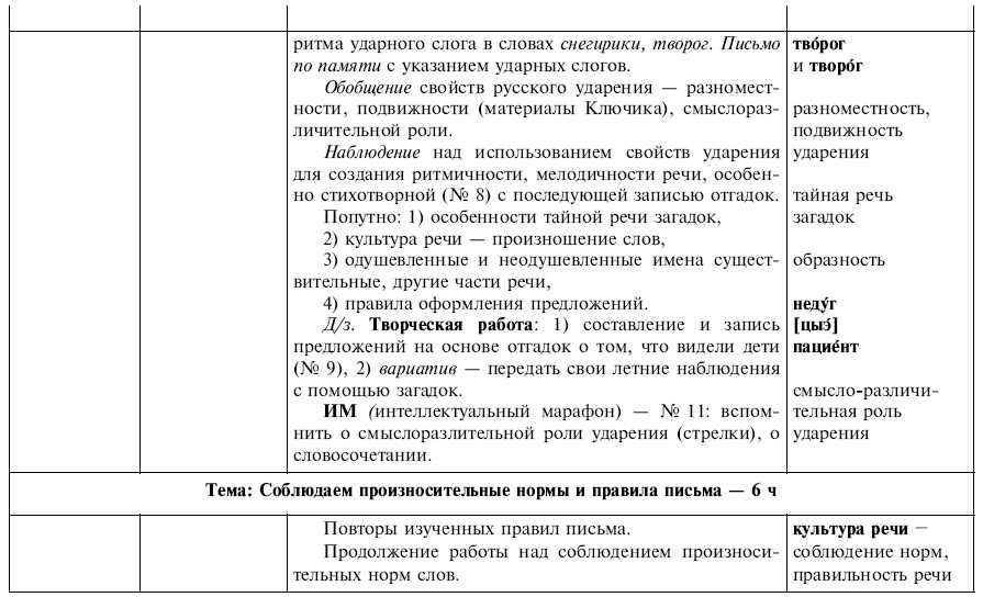 Учебник по русскому языку 3 класс программа гармония упр
