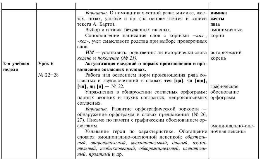 Диктант про грачей 3 класс по соловейчику