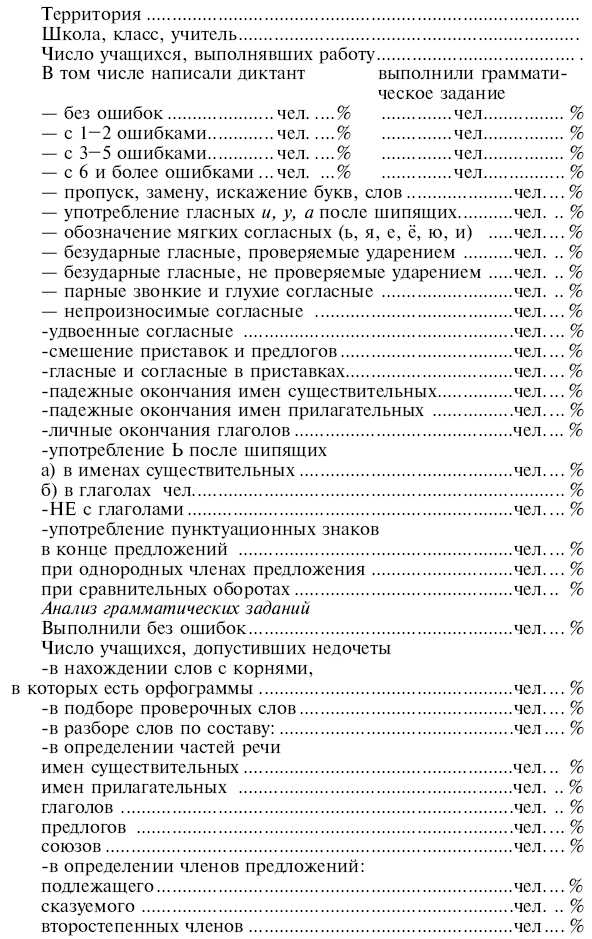 Итоговый контрольный диктант по русскому языку за 2 четверть во 2 классе умк планета знаний